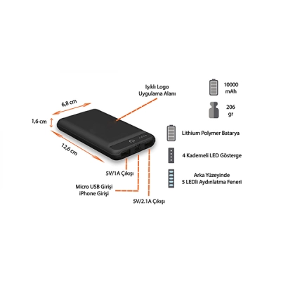 Ledli Powebank