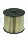 DELPHI HDF568 | Mazot Filtresi Scudo Minibüs / Otobüs (220_) 96-062.0 JTD 16V 2.0 JTD 2.0 JTD Scudo Panelvan / Van (220_) 96-062.0 JTD 16V 2.0 JTD 2.0 JTD Scudo Platform Sasi (220_) 96-062.0 JTD 16V 2.0 JTD Ulysse (179_) 02-112.0 JTD 2.0 JTD Ulysse (