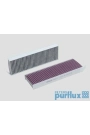 PURFLUX AHA261-2 | Polen Filtresi 08-Partner-Berlingo 1.6Hdi + Ca