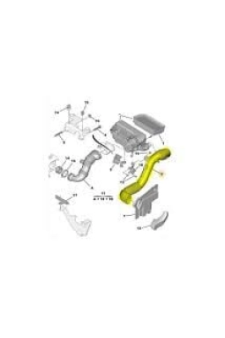 PSA 1434.55 | Citroen C5 2008-2015 1.6 Hdi Hava Filitre Giriş Borusu Orijinal