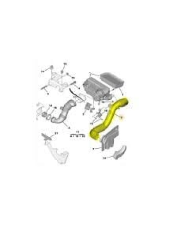 PSA 1434.55 | Citroen C5 2008-2015 1.6 Hdi Hava Filitre Giriş Borusu Orijinal