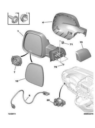 PSA 1679996180 | Citroen Berlingo 2009-2018 Sağ Dış Dikiz Aynası Orijinal