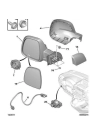 PSA 1679996180 | Citroen Berlingo 2009-2018 Sağ Dış Dikiz Aynası Orijinal