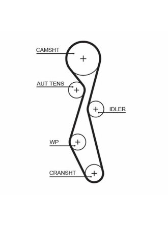 GATES 5633XS | Triger Kayışı 06-407-508-607-807-4007-C5 2.2Hdi