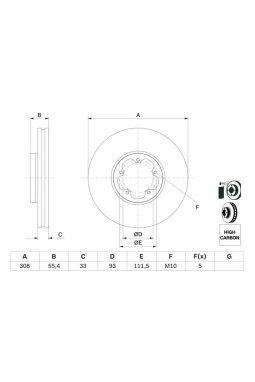 BOSCH 0986479F46 | Disk On (Ad) 13-Transit.Custom 2.2Tdci Kaplamalı | 2 Adet
