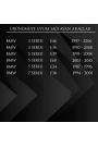 DNC Auto Part Bmw E46,E36,E39,E60,E34,E38  Motor Kapak Klipsi (Zebra)