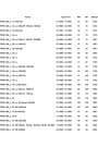 Bita Autoparts Fiat Tipo Bagaj Amortisörü 1988 1995 2 Adet 59cm 270Nm