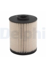 DELPHI HDF895 | Mazot Filtresi Astra.K *B16dth*