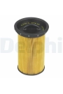 DELPHI HDF566 | Mazot Filtresi 98-03 3-Seri (E46)
