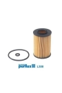PURFLUX L300 | Yağ Filtresi W168-Vaneo Benzinli