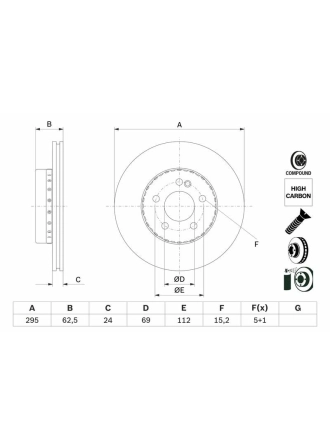 BOSCH 0986479H45 | Disk On (Ad) 18-C-Seri (W205-S205) | 2 Adet