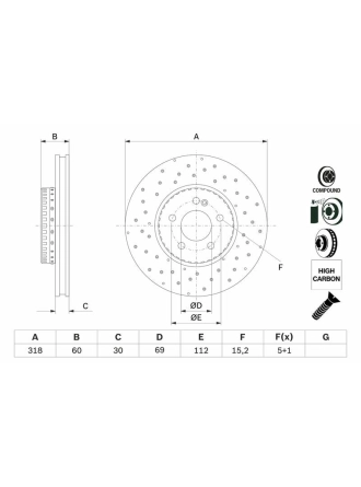 BOSCH 0986479H37 | Disk On (Ad) 14-C-Seri (W205-S205) Kaplamalı | 2 Adet