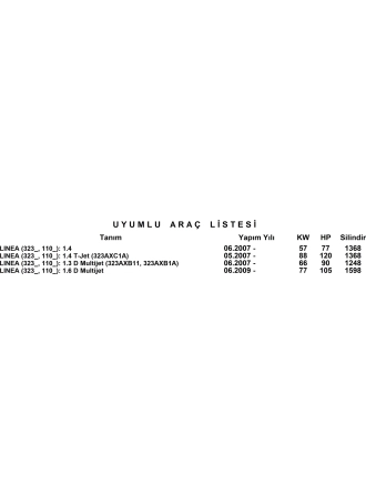 Bita Autoparts Fiat Linea Bagaj Amortisörü 2007 ve Sonrası - 2 Adet 29cm 380Nm