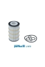 PURFLUX L1072 | Yağ Filtresi 19-Aı.A4-A6-A7-Q5
