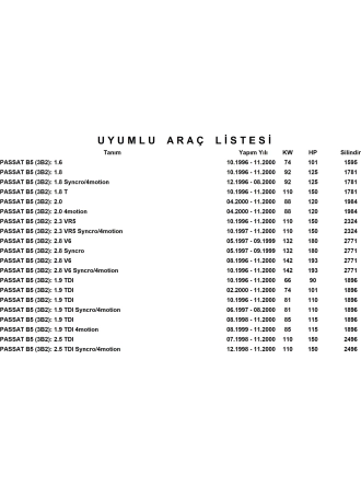 Bita Autoparts Passat B5 Bagaj Amortisörü 1996 2000 - 2 Adet 28cm 520Nm