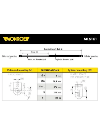 BSG Bmw F30 F30 Lci F80 M3 F35 F35 Lci 2010 2018 Motor Kaput Amortisörü (Oem NO:51247259763)