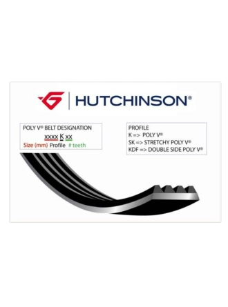 HUTCHINSON 4PK865 | Renault Clio 4 2012-2018 Benzinli Alternatör Kayışı