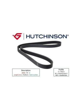 HUTCHINSON 7PK1570 | Renault Megane 4 2015- 1.2 tCe Benzinli Alternatör Kayışı