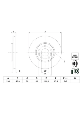 BOSCH 0986479F05 | Disk On 16-Megane.IV | 2 Adet