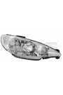 İTHAL 6205S9 | Peugeot 206 1998-2011 Sağ Far Şeffaf Tip (İran Montaj)