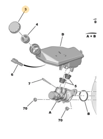 PSA 4643.36 | Citroen C3 2002-2009 Fren Hidroliği Kapağı Orijinal