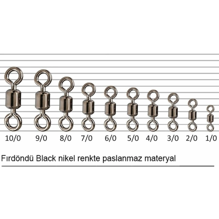 FLADEN - FIRDÖNDÜ-ROLLING SWIVEL-5/0- PAKET