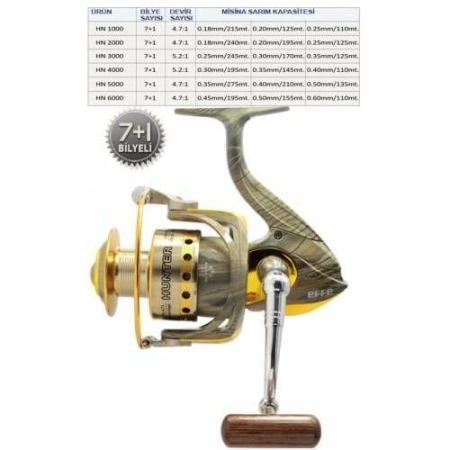 EF.FE HUNTER HN.2000 LRF MAKİNA 4.7.1. DR METAL